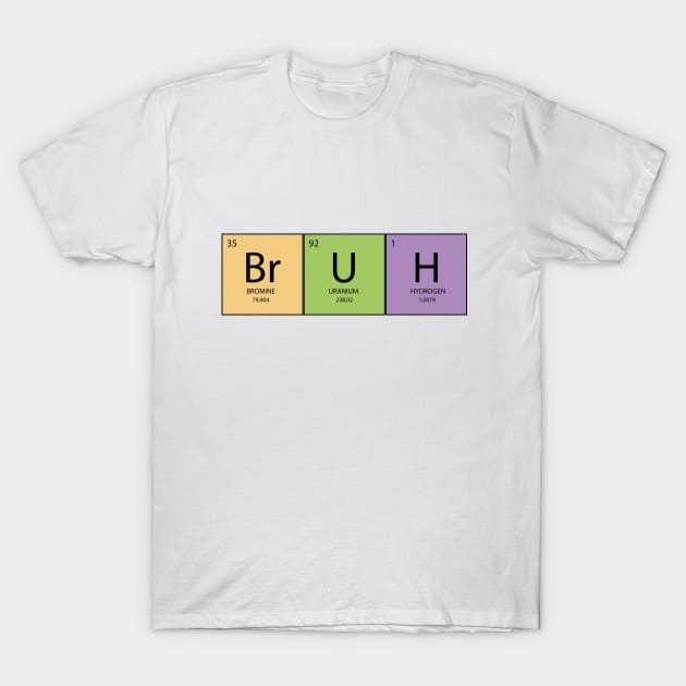 Bruh T-Shirt by Malina